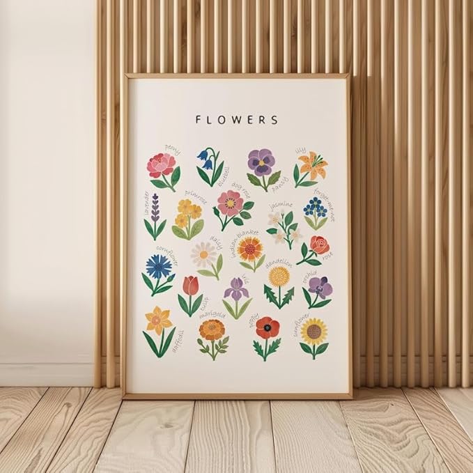 OZCONO Flowers Learning Poster, Vibrant Nature Chart Kids, Preschool Wall Decor Art, Homeschool Education Guide (Unframed) (12x18)