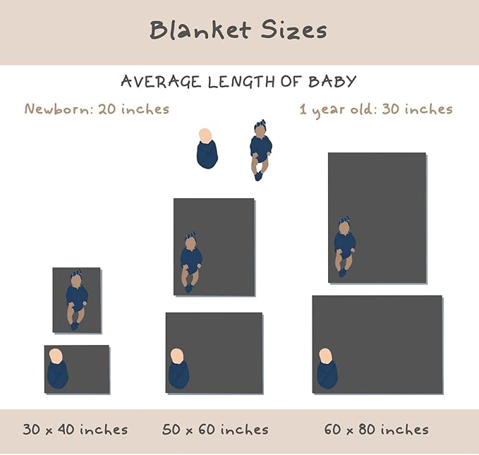 Highland Cow Baby Blankets for Boys Girls 30 x 40, Eucalyptus leaf Soft Double Layer Minky Blanket with Dotted Fleece Back, Nursery Bed Receiving Quilt for Newborn Infant Toddler Shower Gift
