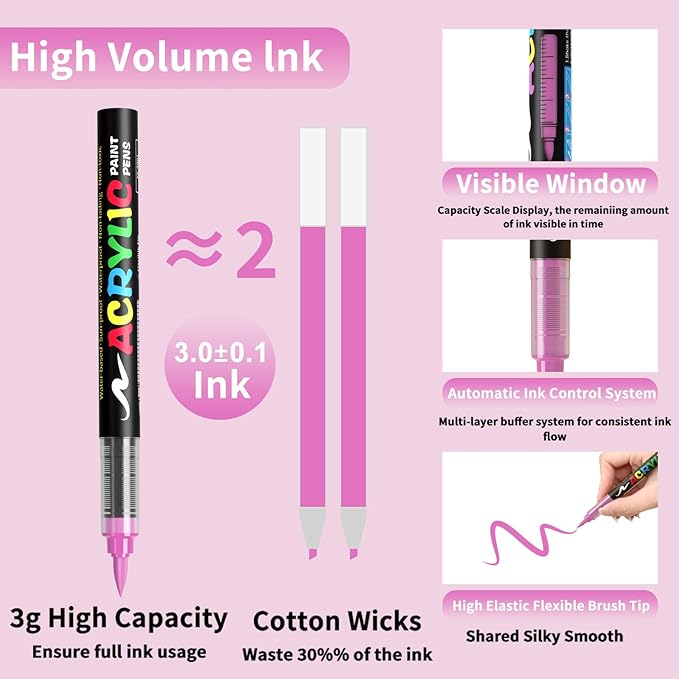 Paint Pens Acrylic Markers - 9 Pink Series Brush Tip Water Based Marker Pens for Rock Painting, Wood, Ceramic, Glass, Acrylic Paint Markers for Egg Pumpkin