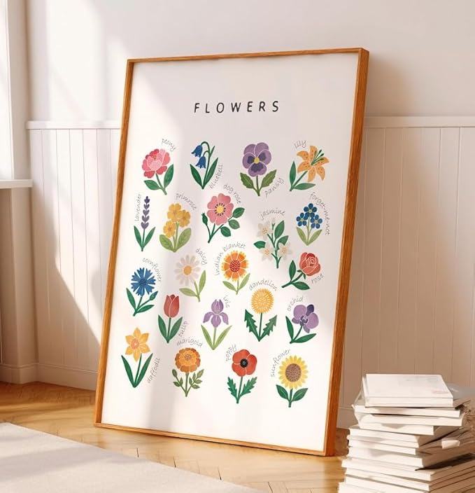 OZCONO Flowers Learning Poster, Vibrant Nature Chart Kids, Preschool Wall Decor Art, Homeschool Education Guide (Unframed) (27x40)