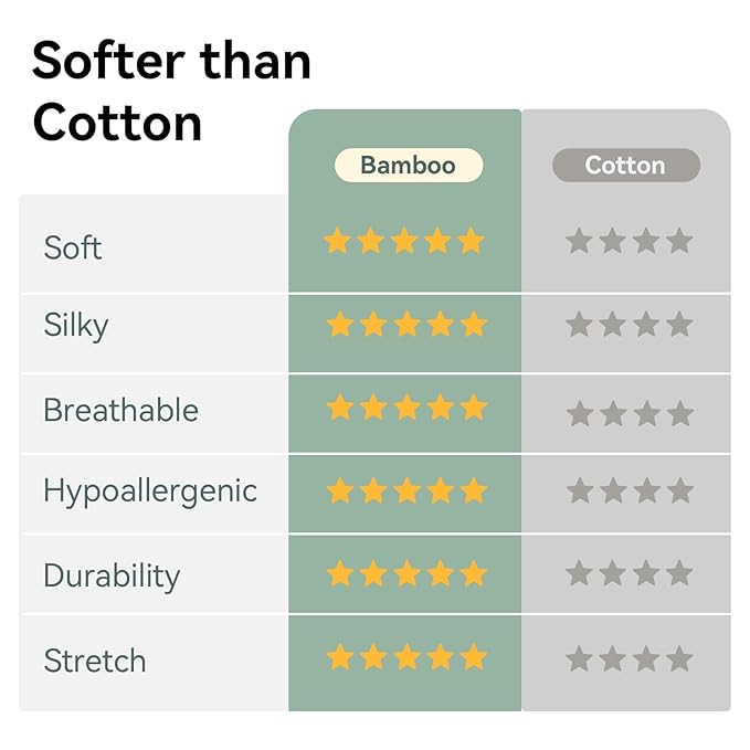 Rayon Made From Bamboo Sleep Sack 6-12 Months 0.5 Tog Ultra Soft Summer Toddler Sleep Sack with Feet 2-Way Zipper Lightweight Sleeping Bag Baby Wearable Blanket (2 Pack)-Pink & Gray