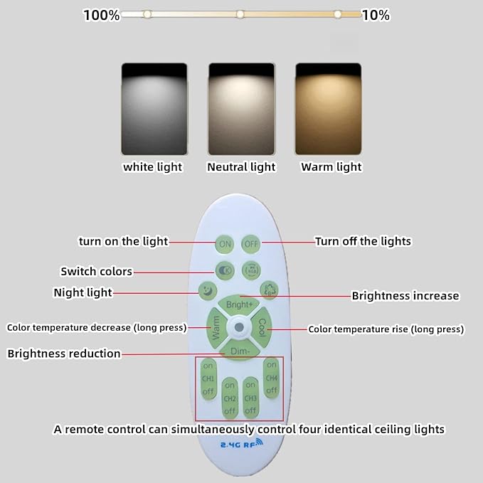 Modern Dimmable LED Ceiling Light Fixture,With remote control 3 Color Selectable Flush Mount Ceiling Lamp Ceiling Lights for sitting room Kitchen Bedroom Hallway Porch(Black, 43.3*23.6*2.5 IN)