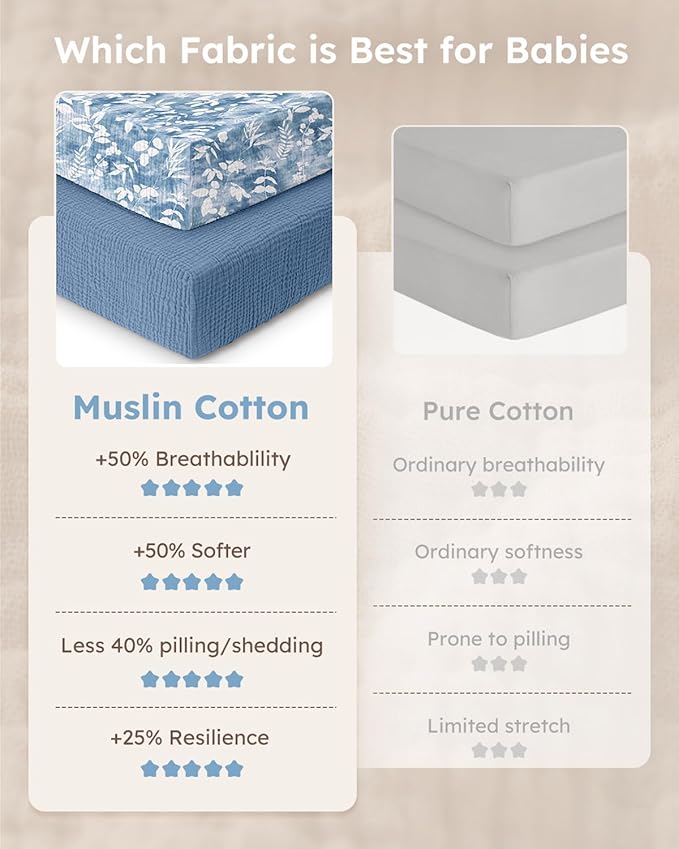 Yoofoss Muslin Crib Sheets for Boys Girls, Organic Baby Crib Sheets for Standard Crib Mattress & Toddler Mattress, Soft, Breathable, Durable 52"x28"