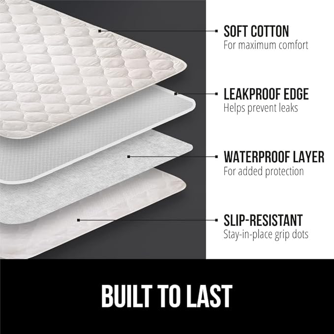GORILLA GRIP Washable Underpads, Waterproof Reusable Heavy Absorbency Incontinence Bed Pads, Leak Proof Toddler Mattress Pad, 24x36 Slip Resistant Protector for Bedwetting, Adults and Kids, White