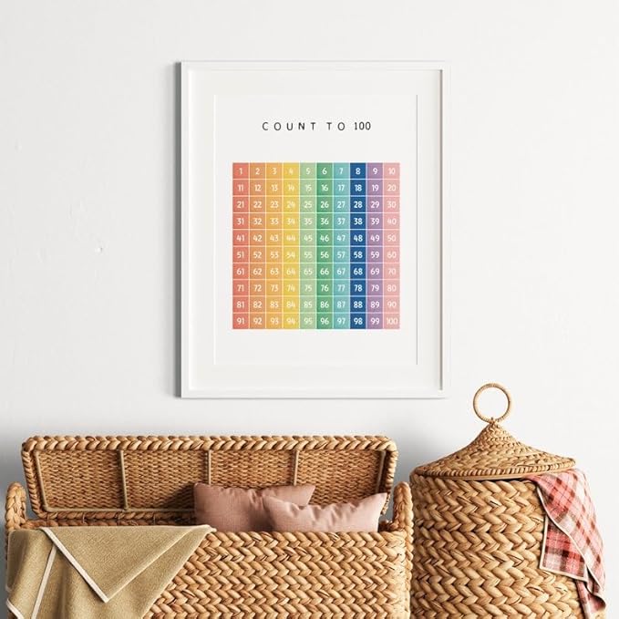 OZCONO Count to 100 Numbers Poster for Kids, Educational Wall Chart, Classroom Decor, Nursery Homeschool Math Art, Montessori Learning (Unframed) (11x14)