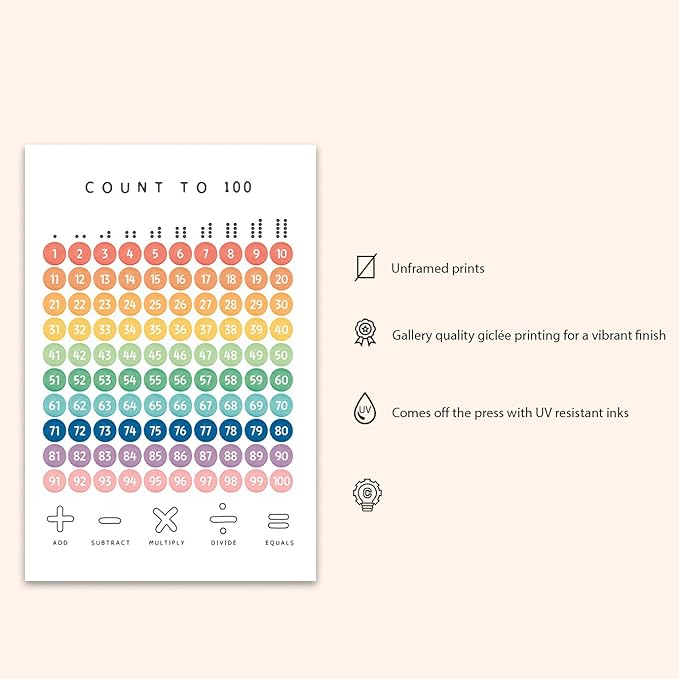 OZCONO Rainbow Count 100 Poster, Vibrant Numbers Chart Kids, Preschool Wall Decor Art, Homeschool Education Guide (Unframed) (9x11)