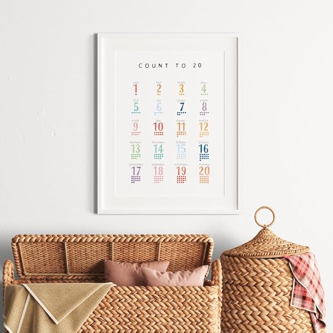OZCONO Count 20 Learning Poster, Bright Numbers Chart Kids, Preschool Wall Decor Art, Homeschool Education Guide (Unframed) (12x18)
