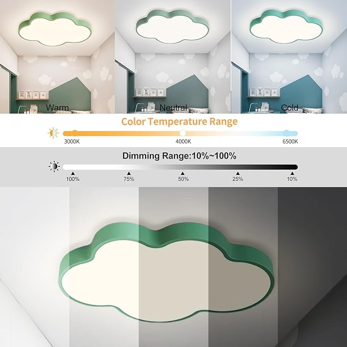 LED Ceiling Light Fixture,23 Inch Modern Cloud Shape Recessed Ceiling Lights, Dimmable Light,Green 36W Close to Ceiling Lighting Flush Mount Living Room Bedroom,3000K-6000K