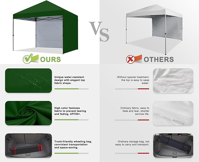 COOSHADE Pop Up Canopy Tent 10x10 with 2 Sidewalls, Outdoor Shade Instant Canopy Tents, Forest Green