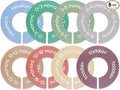 Baby Closet Dividers - Set of 8 Round Double-Sided Clothes Size Dividers from Newborn to Toddler, Gender-Neutral Baby Clothes organizer for nursery room decor