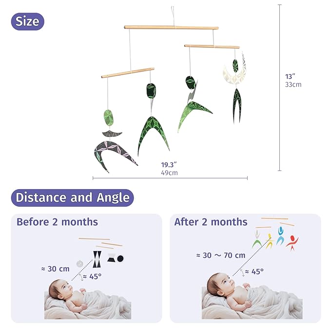 Green Dancers Hanging Mobile,Montessori Mobile, Infant Toy, Baby Mobile, Visual Tracking, Newborn Toy