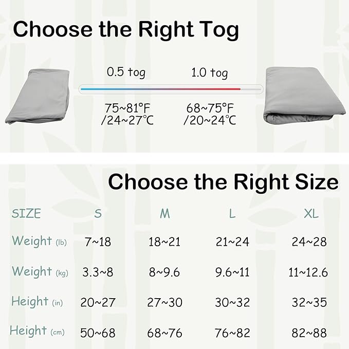 Supersoft Rayon Made from Bamboo Sleep Sack 3-6 Months Newborn Sleep Sack 0-3 Months 0.5 Tog Lightweight Baby Wearable Blanket with 2-Way Zipper Summer Unisex Sleeping Bag for Babies - Gray