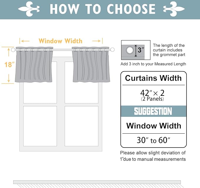 ChrisDowa Small Kitchen Valances for Windows - Grommet Short Thermal Insulated Room Darkening Window Valances Curtains for Living Room (2 Panels, Grey, 42 x 18 Inch)