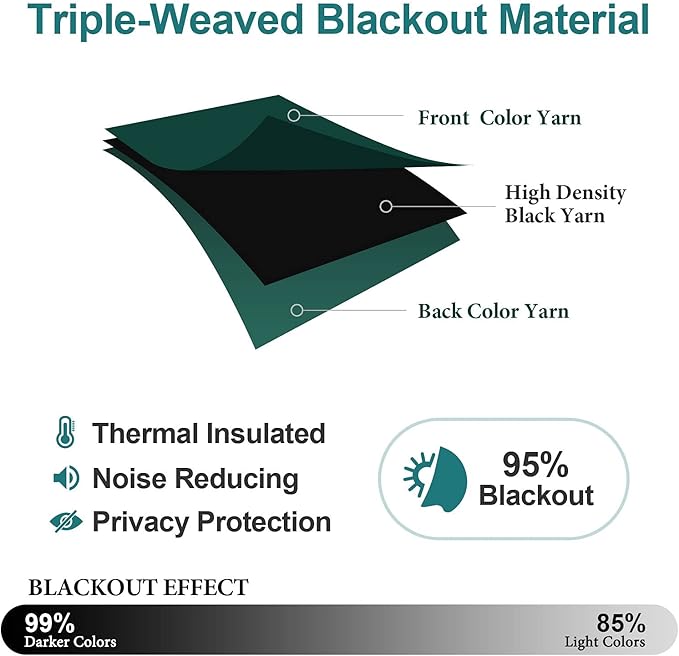 ChrisDowa Blackout Curtains 90 Inches Long 2 Panels Set for Living Room, Grommet Thermal Insulated Room Darkening Curtains for Bedroom (Forest Green, 52 x 90 Inch)