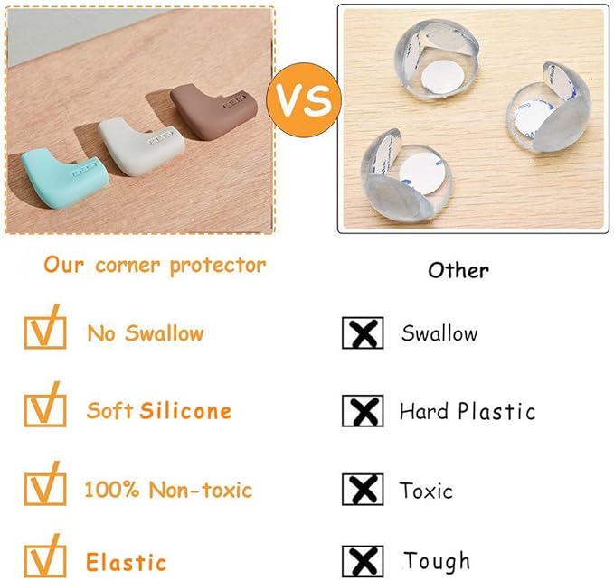 Food-Graded Silicone Corner Protectors, Baby Proofing Table Edge Guards, Pre-Tapep Adhesive Kids Safety Proof, Cabinets Fireplace Furniture Bumpers (12, Coffee)