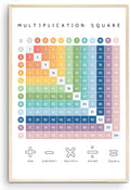 OZCONO Multiplication Square Times Table Chart, Educational Math Poster for Classroom Wall, Montessori Preschool Learning, Homeschool Numbers Art (Unframed) (24x36)