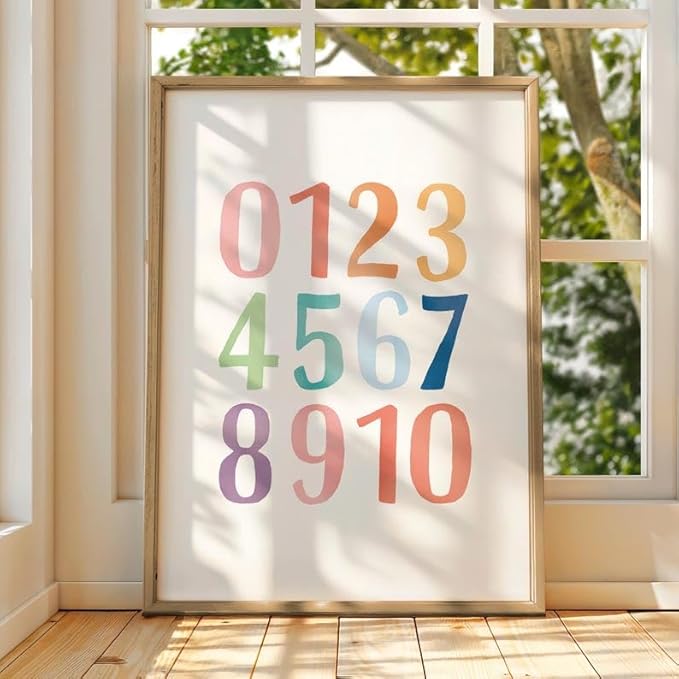 OZCONO Rainbow Alphabet and Numbers Poster for Kids, Educational Wall Art,Classroom Decor, Montessori Teaching, Toddler Learning (Unframed) (16x24)