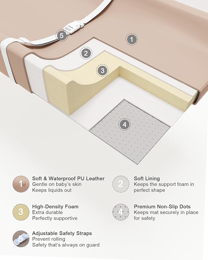 YACODAVO Wipeable Baby Changing Pad for Dresser and Table, Cozy Diaper Changing Pad with Waterproof & Wipe-Clean Leather Cover, Light Brown