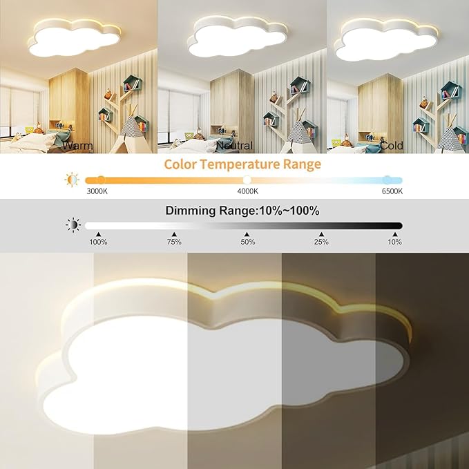 Dimmable LED Flush Mount Ceiling Light Fixture with Cloud Shape,42W 27Inch Close to Ceiling Lamp Modern Lights for Bedroom Kitchen, White Recessed Indoor Lighting 3000K-6000K Light Color Adjustable