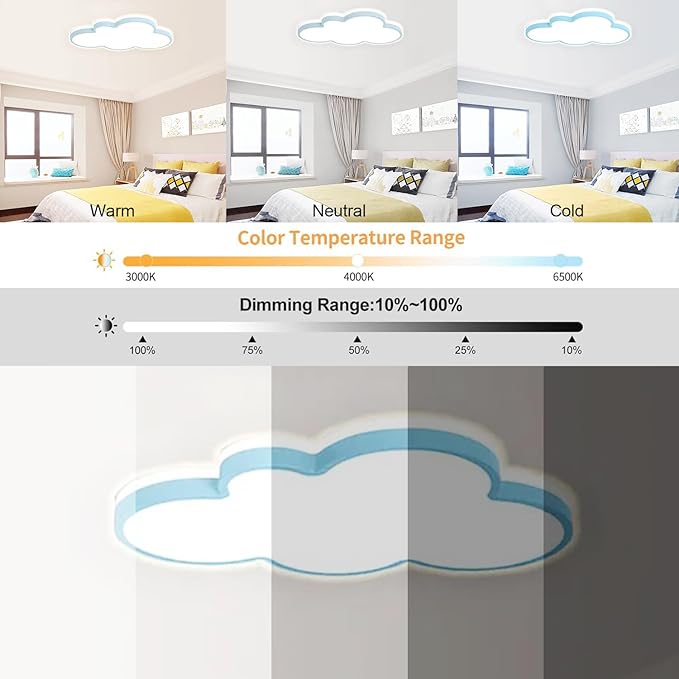 Dimmable LED Flush Mount Ceiling Light Fixture with Cloud Shape,42W 27Inch Close to Ceiling Lamp Modern Lights for Bedroom Kitchen, Blue Recessed Indoor Lighting 3000K-6000K Light Color Adjustable