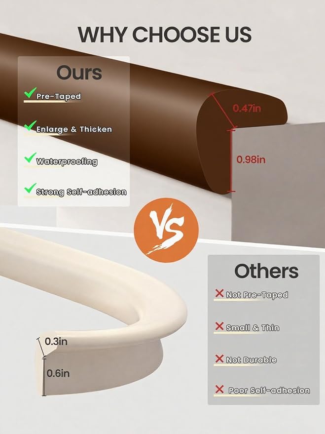 Baby Proof Edge Corner Protector, 16.4FT 0.47''Th L-Shape Furniture Corner & Edge Safety Bumper with 10 Corners, Pre-Taped, Soft NBR Rubber Foam Desk Edge Cushion Wall Corner Protector(Dark Brown)