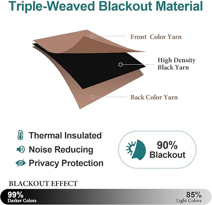 ChrisDowa Grommet Room Darkening Curtains for Bedroom and Living Room - 2 Panels Set Thermal Insulated Blackout Curtains (Cappuccino, 52W x 63L)