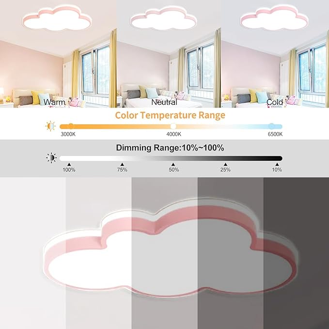 Cloud Shape LED Ceiling Light Fixture,19 Inch Modern Recessed Ceiling Lights,Dimmable Light,Pink 22W 3000K-6000K Close to Ceiling Lighting Flush Mount Living Room Bedroom