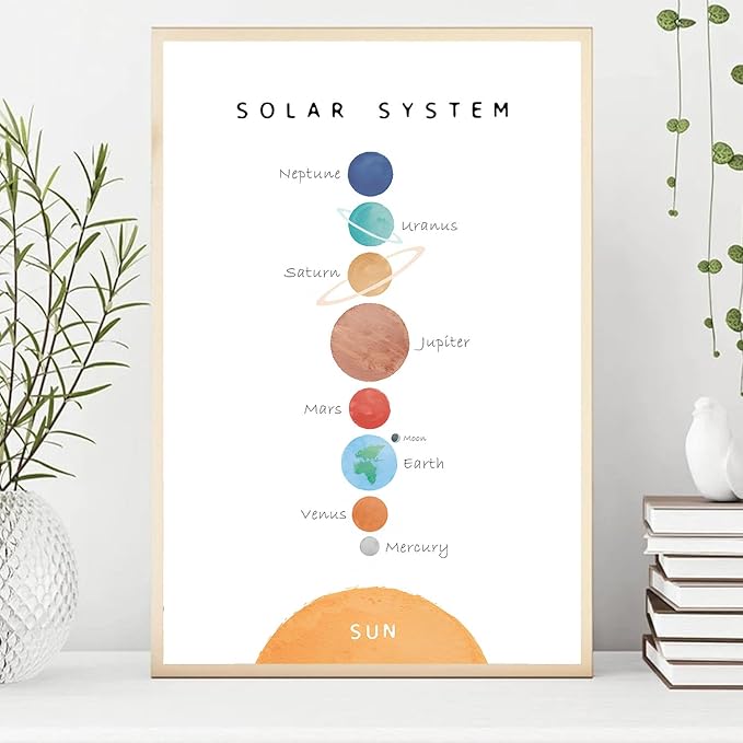 OZCONO Solar System Poster for Kids, Educational Space Wall Art, Classroom Decor, Homeschool Astronomy Print, Montessori Nursery (Unframed) (27x40)