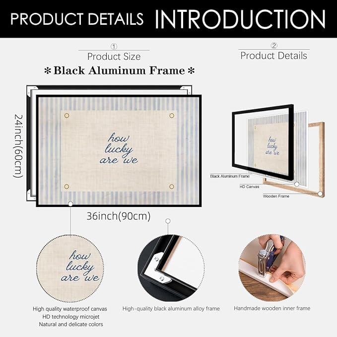 How Lucky Are We Quote Wall Art Navy Blue Positive Affirmations Poster 24x36 inch Black Framed Trendy Minimalist Aesthetic Canvas Prints for Dorm Bedroom Wall Decor
