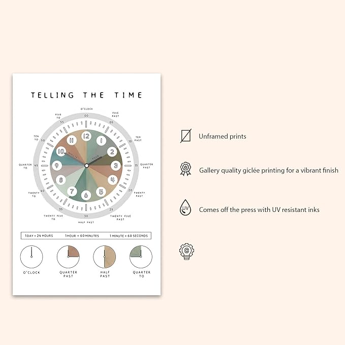 OZCONO Telling The Time Poster for Kids Learning, Educational Clock Chart for Classroom Wall Decor, Montessori Preschool Teaching (Unframed) (11x14)