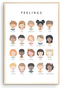 Feelings Learning Poster, Emotions Chart for Kids, Montessori Classroom Wall Art, Educational Toddler Decor (Unframed) (12x18)