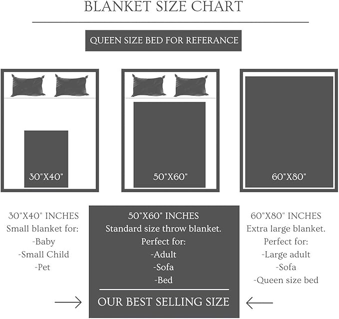 Cute Fox Personalized Receiving Sherpa Fleece Baby Blankets for Girls Boys Kids, Swaddle Blankets Gift for Newborn Crib Infants 30x40 Inches