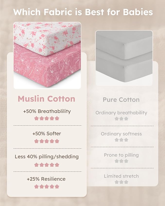 Yoofoss Muslin Baby Bassinet Sheets Boys Girls, Organic Fitted Bassinet Mattress Sheets Compatible with Halo Bassinest Swivel Sleeper,Baby Delight, Angelbliss, Soft, Breathable, Durable