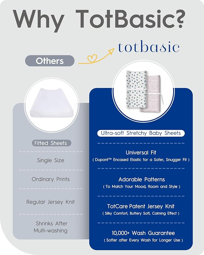Pack N Play Sheets Fitted, TotBasic Ultra Soft Flower Mini Crib Sheets, Premium Jersey Knit Pack and Play Sheets Girl, Stretchy Play Yard Sheets for Pack and Play Mattress, 2 Pack (Flower Butterfly)