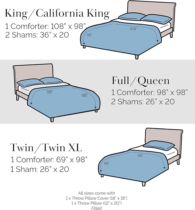 Southshore Fine Living, Inc. 5-Piece Reversible Christmas Comforter Set California King/King, Christmas Bedding King, Plaid Comforter, 2 Throw Pillows, 2 Shams, Holiday Bedding - Christmas Carol