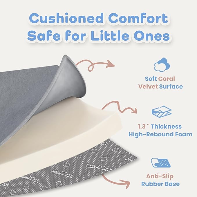 1.3" Thick Baby Floor Play Mat 79x118, Basic Padded Foam Mat for Tummy Time Crawling, Non Slip Cushioned for Babies Toddlers Infants Kids (Dark Grey)