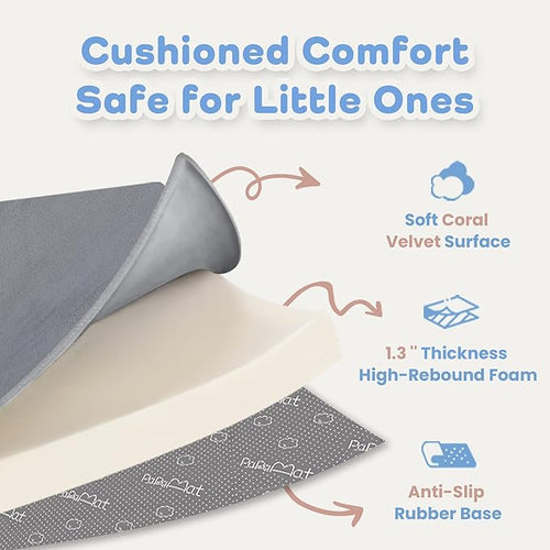 1.3" Thick Baby Floor Play Mat 79x118, Basic Padded Foam Mat for Tummy Time Crawling, Non Slip Cushioned for Babies Toddlers Infants Kids (Dark Grey)