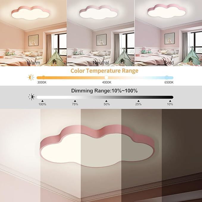 LED Ceiling Light Fixture,19 Inch Modern Cloud Shape Recessed Ceiling Lights,3000K-6000K Dimmable Light,29W Pink Close to Ceiling Lighting Flush Mount Living Room Bedroom