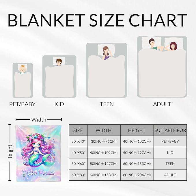 Toddler Blanket for Girls - Custom Mermaid Blanket for Girls 4-6 - Kids Mermaid Gifts for Crib, Lap