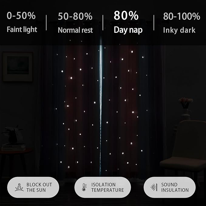 Extra Wide Curtains 84 Inches Long 100 Inch Wide for Girls Bedroom Patio Sliding Door Kids 80% Blackout Curtains for Nursery Room Darkening Rainbow Princess Unicorn Wall 1 Panel 100Wx84L Pink Purple