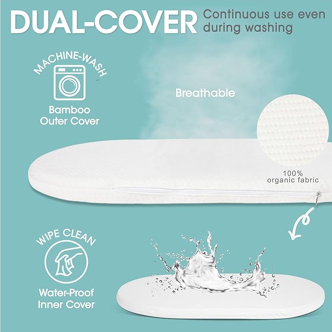 J&JOO Baby Changing Basket Set Includes Diaper Caddy - Waterproof Dual-Cover, Portable, Changing Pad for Dresser & Changing Table, Gift for Baby Shower, Cotton Rope Basket for Baby