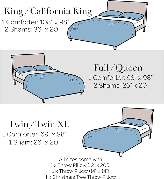 Southshore Fine Living, Inc. 6-Piece Christmas Comforter Set Queen, Reversible Christmas Bedding, Winter Comforter Queen/Full, 3 Throw Pillows, 2 Shams, Holiday Bedding, Red & Grey, Merry & Bright