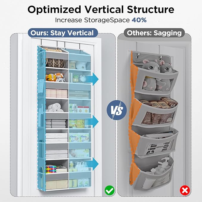 5-Tier Over The Door Organizer with 10 Side Mesh Pockets & Clear Windows, 80 lb Weight Capacity Hanging Storage for Bathroom, Bedroom, Nursery, Kitchen, Organizer Toys, Shoes, Diapers (Grey 2 Pack)