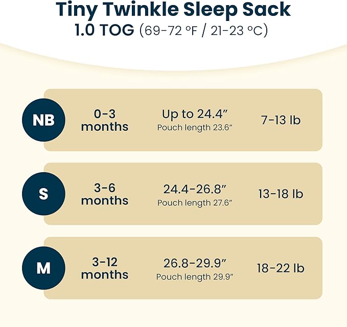 Tiny Twinkle Baby Sleep Sack 0-3 Months 1.0 TOG, Cotton & Elastane Wearable Blanket, Swaddle Transition Micro-Fleece, Machine Washable (Sage)