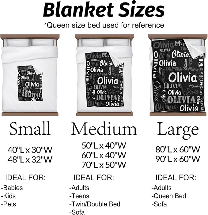 Gudina Personalized Name Blankets and Throws, Custom Blanket with Name, Personalized Christmas Blanket Gifts for Women Men