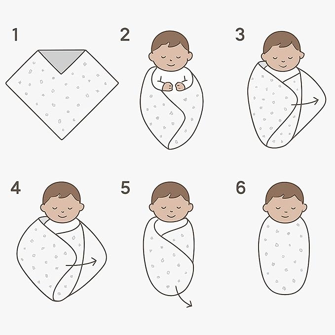 NTBAY 2 Layer Muslin Cotton Baby Swaddle Blanket, 42x60 Soft and Breathable Receiving for Newborns and Infants, Perfect for Crib, Stroller, Travel, Lightweight Nursery Blanket, Vintage Floral