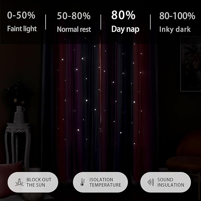 XiDi 90 Inches Curtains for Girls Bedroom 2 Panels Set, Blackout Rainbow Curtains for Kids Room Decor, Unicorn Wall Decals Drapes for Little Girl Nursery Room Grey/Pink/Purple 34 Inches Wide
