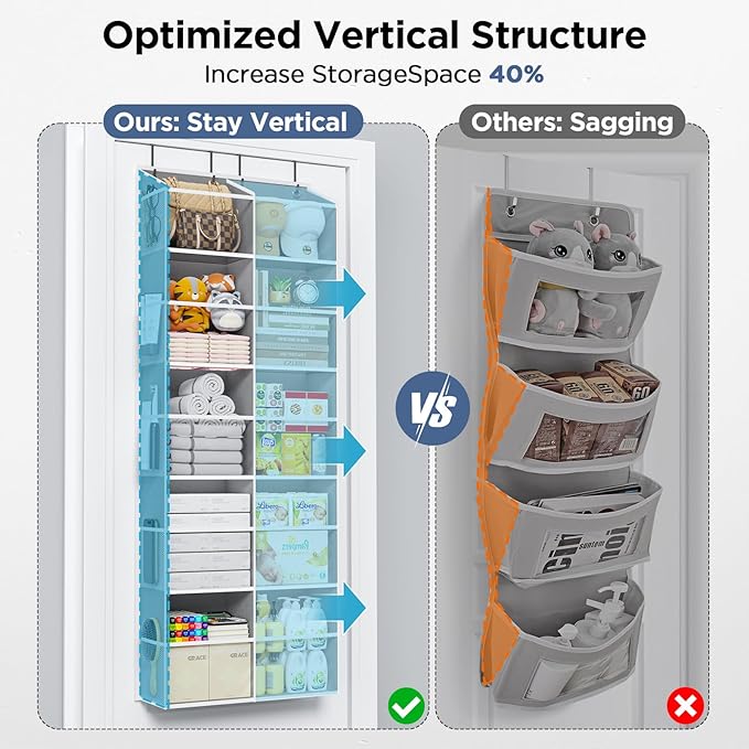 5-Tier Over The Door Organizer with 10 Side Mesh Pockets & Clear Windows, 80 lb Weight Capacity Hanging Storage for Bathroom, Bedroom, Nursery, Kitchen, Organizer Toys (Grey Clear wind 2 Pack)
