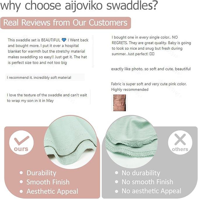 Newborn Swaddle Blanket with Hat Set Baby Swaddle Set Hospital Receiving Blankets for Girls Boys(Sage,35"*35")