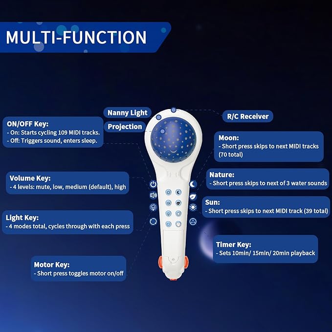 Musical Baby Mobile, Space Themed Nursery Mobile with Light Projection, Rocket and Spaceship Teether Toys, Hanging Toy Mobile for Crib